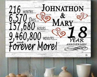 May include: A rectangular white wooden sign with black text and red heart illustrations. The text reads: Johnathon & Mary, 18 Year Anniversary, 216 months, 6,570 days, 157,680 hours, 9,460,800 minutes, and Forever More! The background has a distressed wood grain.