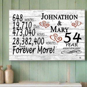 54 Year Anniversary Gift PERSONALIZED 54th Wedding Anniversary Sign Custom Rustic Farmhouse Style for Couple Man Woman Him Her Husband Wife