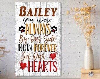Personalized Dog Memorial or Cat Memorial Sign Custom Sympathy Gift for Pet Owner