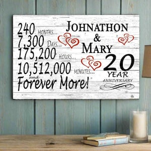 20 Year Anniversary Gift PERSONALIZED 20th Wedding Anniversary Sign for Couple Man Woman Him Her Husband Wife **FREE SHIPPING 2nd Day Air!**