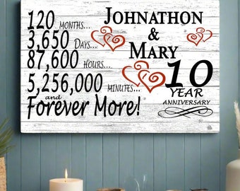 Personalized 10th Anniversary Sign: Custom Solid Wood Couple Gift