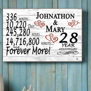 Personalized 28th Anniversary Sign: Custom Solid Wood Couple Gift