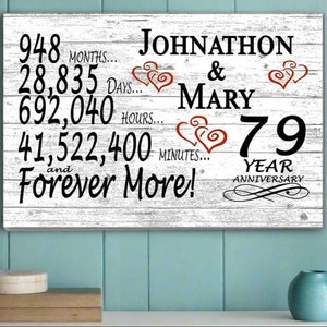 Personalized 79th Anniversary Sign: Custom Solid Wood Couple Gift