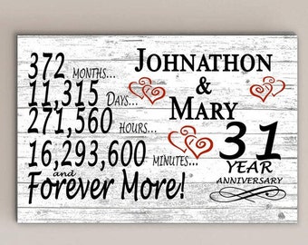 31 Year Anniversary Gift PERSONALIZED 31st Wedding Anniversary Sign Custom for Couple Man Woman Husband Wife ***FREE SHIPPING 2nd Day Air!**