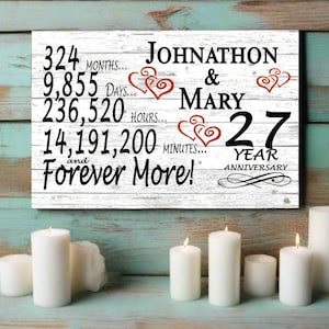 Personalized 27th Anniversary Sign: Custom Solid Wood Gift