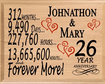 26th anniversary gifts for him