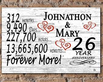 26th anniversary gift ideas for him