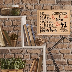 Personalized Anniversary Gift For Couple