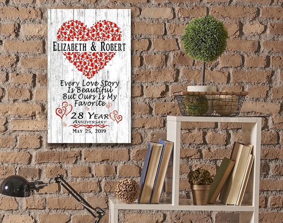 Personalized Mother's Day Wooden Plaque Gift, Customizable Engraved Mom And Children's Names