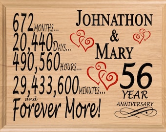 56 Year Anniversary Gift PERSONALIZED 56th Anniversary Gifts for Him Her Husband Wife Couple