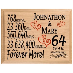 Personalized 64th Anniversary Maple Wood Gift: Heart Design
