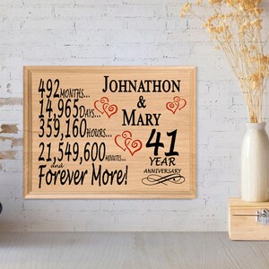 41st Anniversary Present