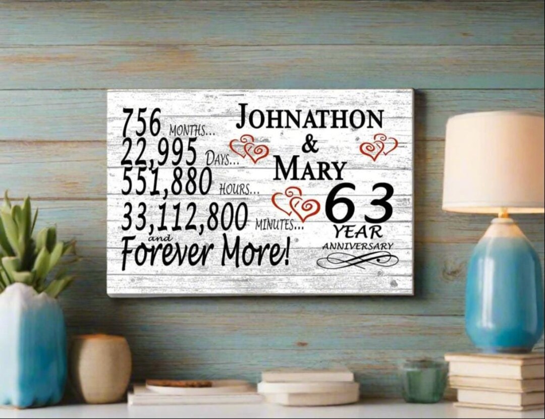 Personalized 63rd Anniversary Gift Sign, Custom Names - Solid Wood - Etsy