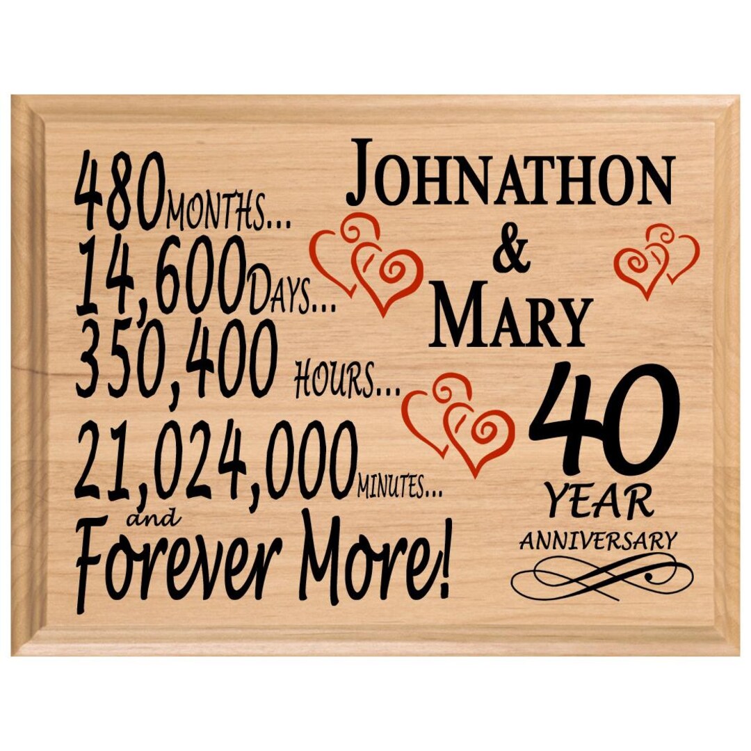 40 Year Anniversary Gift PERSONALIZED 40th Anniversary Gifts for Him — free download