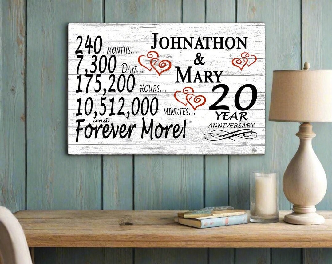Personalized 20th Anniversary Solid Wood Sign, Custom Couple Names - Etsy