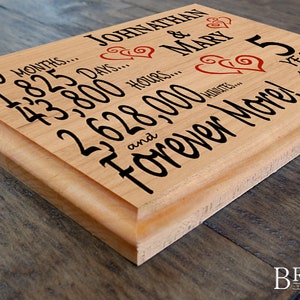 5th Anniversary Gift PERSONALIZED 5 Year Wedding Anniversary Gifts for ...
