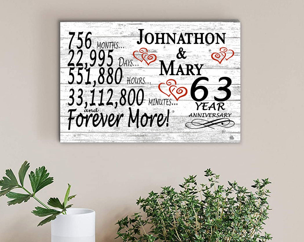 Personalized 63rd Anniversary Gift Sign, Custom Names - Solid Wood - Etsy