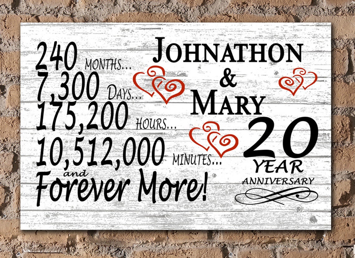 20 Year Anniversary Gift PERSONALIZED 20th Wedding Anniversary Etsy