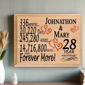 Personalized 28th Anniversary Maple Wood Sign: Heart Design