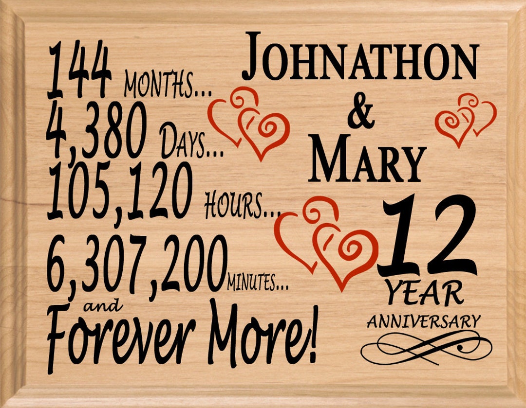 12 Year Anniversary Gift Sign PERSONALIZED 12th Wedding Anniversary