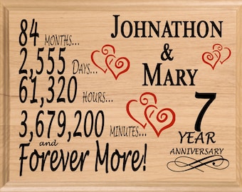 7 Year Anniversary Gift PERSONALIZED 7th Anniversary Gifts for Him Her Husband WIfe Couple ***FREE SHIPPING 2nd Day Air!**