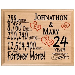 24 Year Anniversary Gift PERSONALIZED 24th Anniversary Gifts for Him Her Husband Wife Couple ***FREE SHIPPING 2nd Day Air!**