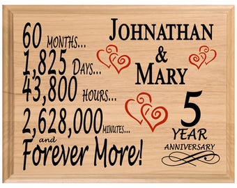 Personalized 5th Anniversary Gift Plaque - Traditional Wooden Couple's Gift