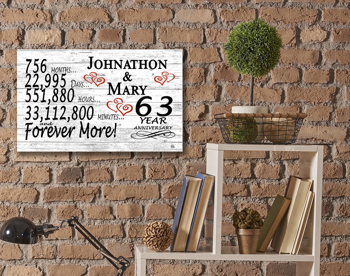 Personalized 63rd Anniversary Gift Sign, Custom Names - Solid Wood - Etsy