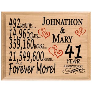 41 Year Anniversary Gift