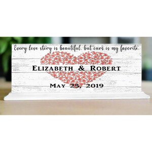 Anniversary Gift or Wedding Gift Plaque With Custom Names and Date - SOLID WOOD Mantel or Shelf Decoration **FREE 2nd Day Air Shipping!**