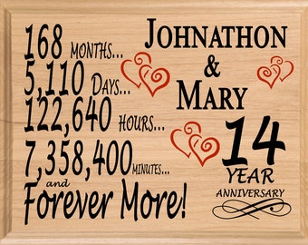 14 Year Anniversary Gift PERSONALIZED 14th Anniversary Gifts for Him Her Husband Wife Couple ***FREE SHIPPING 2nd Day Air!**