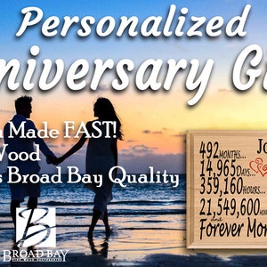 May include: Personalized wooden anniversary sign with a couple's names, "Johnathon & Mary", and the number "41" for their 41st anniversary. The sign also includes the number of months, days, hours, and minutes they have been together. The sign is on a beach with a couple walking in the background.