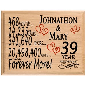 May include: A wooden plaque with the names Johnathon & Mary and the text "468 Months... 14,235 Days... 341,640 Hours... 20,498,400 Minutes... and Forever More!"  The plaque also has the number 39 and the text "Year Anniversary".