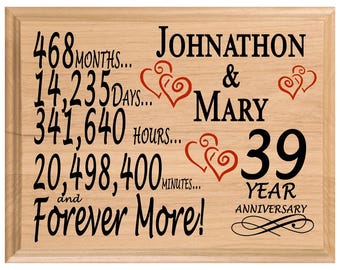 Personalized 39th Anniversary Gift - Solid Maple Wood - Printed Couple's Names