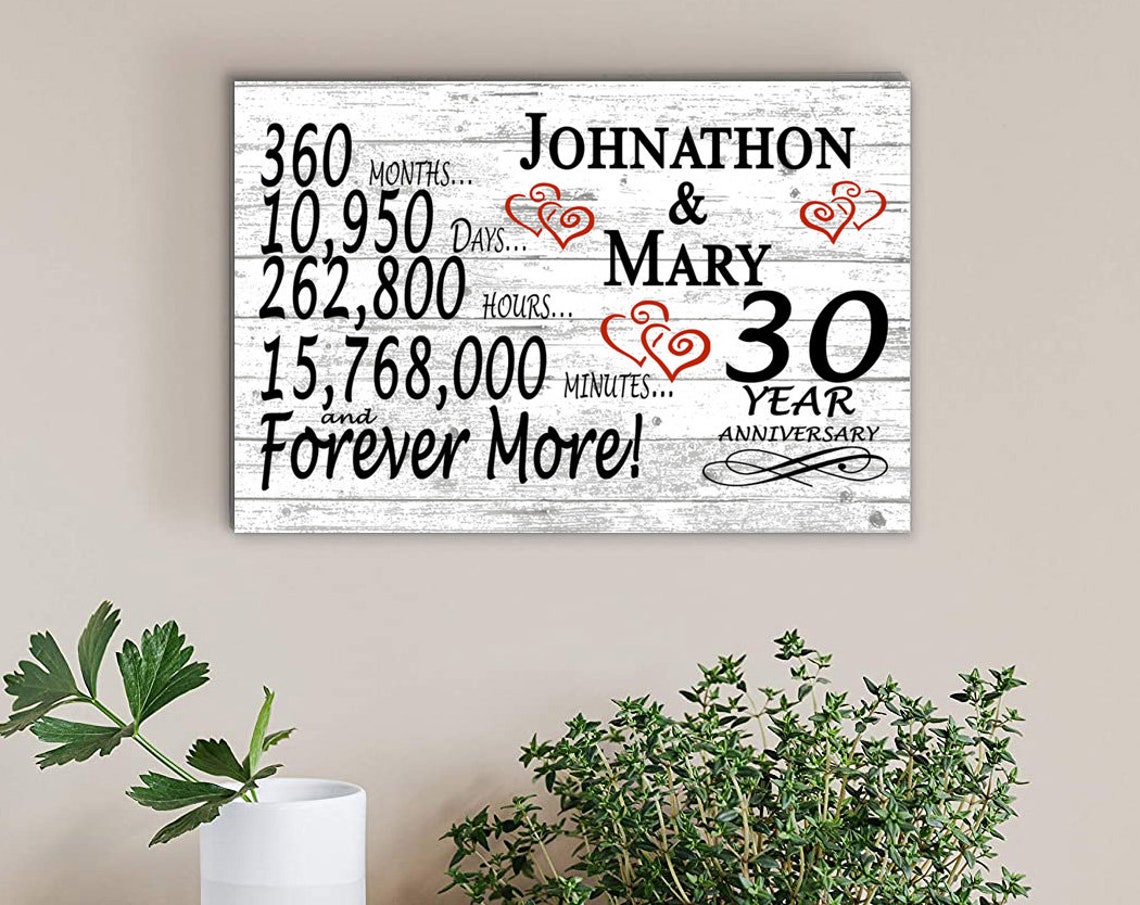 Picture Frame 30th Wedding Anniversary Gift Ideas For Husband