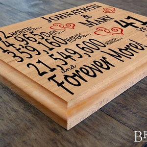 May include: A wooden plaque with the text "492 Months... 14,965 Days... 359,160 Hours... 21,549,600 Minutes... and Forever More!"  The plaque also includes the text "Johnathon & Mary 41 Year Anniversary".