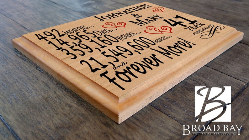 May include: A wooden plaque with the text "492 Months... 14,965 Days... 359,160 Hours... 21,549,600 Minutes... and Forever More!"  The plaque also includes the text "Johnathon & Mary 41 Year Anniversary".