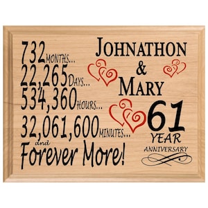 Personalized 61st Anniversary Maple Wood Sign: Heart Design