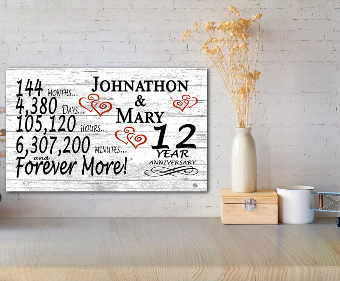 Personalized 12th Anniversary Solid Wood Sign: Custom Couple Gift - Etsy