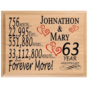 Personalized 63rd Anniversary Maple Wood Gift: Heart Design