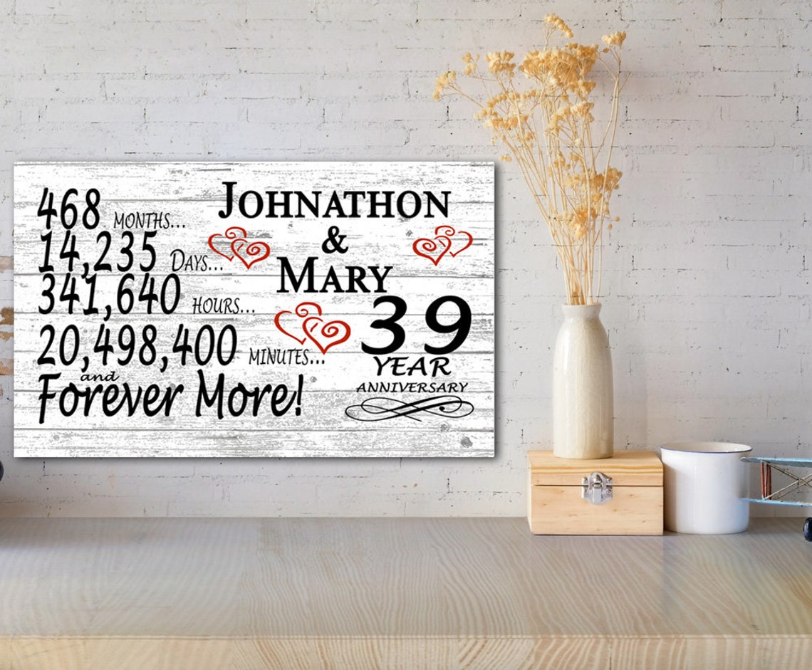 39th Anniversary Gift Custom Collage Photo Canvas, Best Anniversary Gift For Parents, 39 Year Anniversary Gift 2