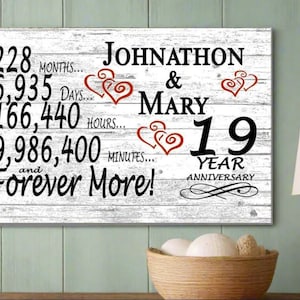 Personalized 19th Anniversary Wood Sign: Custom Couple Gift