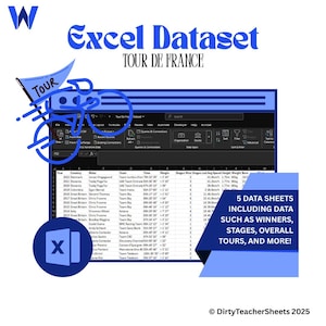 TDF CYCLING DATA, Beginner Excel Dataset, Downloadable Spreadsheet For Practice, Assessment, School Inquiry, Technology, Mathematics