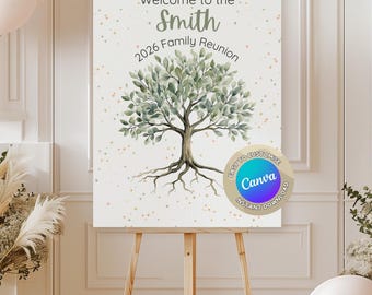 Plantilla de cartel de bienvenida para reunión familiar: cartel de entrada para reunión familiar, editable e imprimible, descarga digital