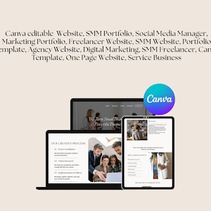 Może przedstawiać: Grafika marketingu cyfrowego z laptopem, tabletem i komputerem. Laptop wyświetla projekt strony internetowej, tablet pokazuje stronę internetową, a komputer ma projekt strony internetowej. Logo Canva znajduje się na zdjęciu. Tekst zawiera "Canva editable Website, SMM Portfolio."
