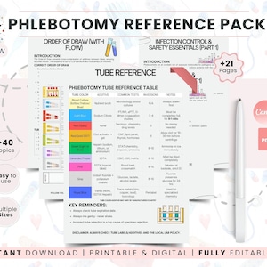 Printable Phlebotomy Study Reference Pack, Order of Draw Chart, Printable Study Organizer, Blood Collection Study Guide PDF, Student Toolkit
