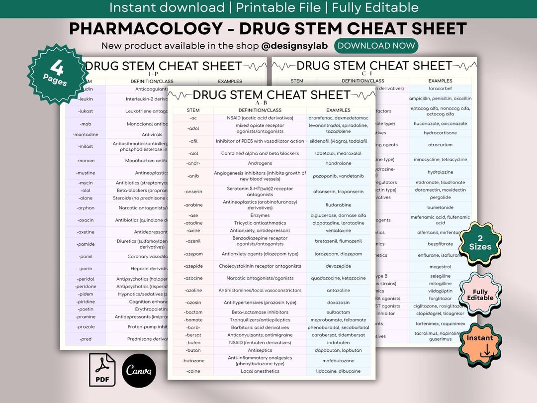 Medication Cheat Sheet Pdf Drug Stem Cheat Sheet | Pharmacology Study Guide for Nursing Students ...