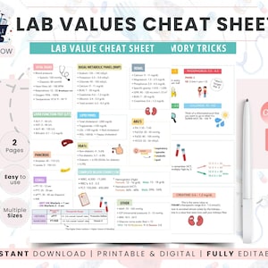 Könnte beinhalten: Ein medizinisches Nachschlagewerk mit dem Titel "LAB VALUES CHEAT SHEET" mit verschiedenen medizinischen Werten und Abkürzungen. Das Blatt enthält Abschnitte über Vitalzeichen, Nierenfunktion und mehr. Ein weißer Stift liegt rechts auf dem Blatt.