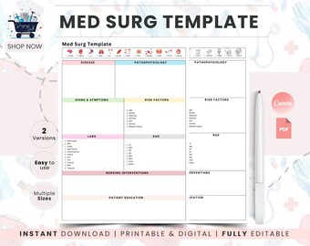 Med Surg Study Template | Nursing School Notes | Disease Concept Map Organizer | Nursing Study Guide PDF
