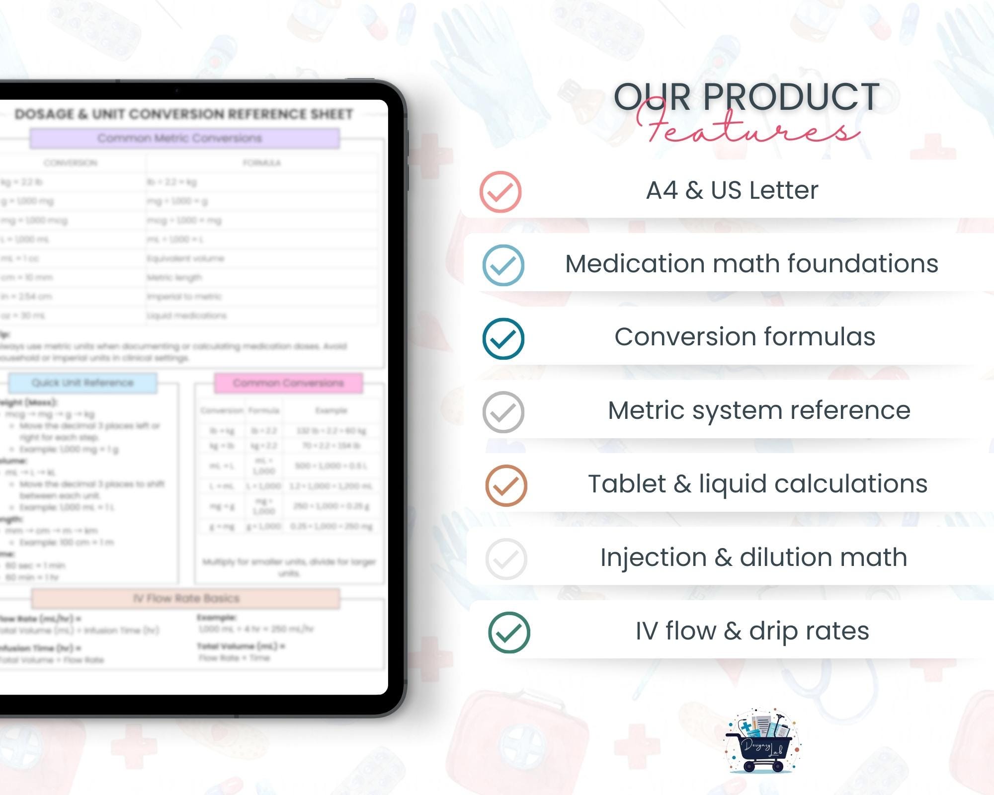 Nursing Dosage Calculations Cheat Sheet | Medication Math Guide ...